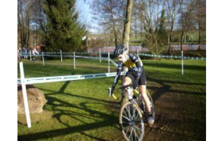 RESULTATS MONTSURS CYLO -CROSS 